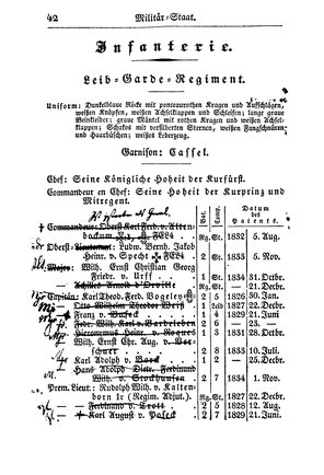 SHB-Hessen-1835.djvu # 47