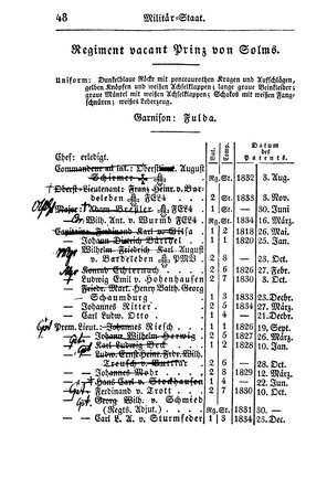 SHB-Hessen-1835.djvu # 53