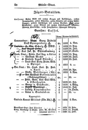 SHB-Hessen-1835.djvu # 55