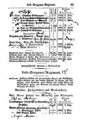 SHB-Hessen-1835.djvu # 58