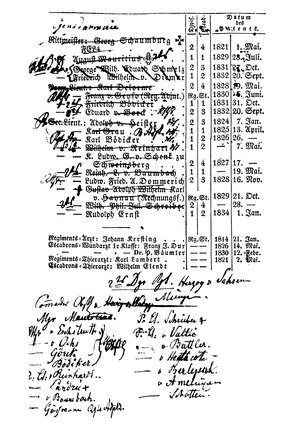 SHB-Hessen-1835.djvu # 59