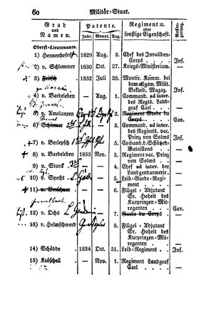 SHB-Hessen-1835.djvu # 65