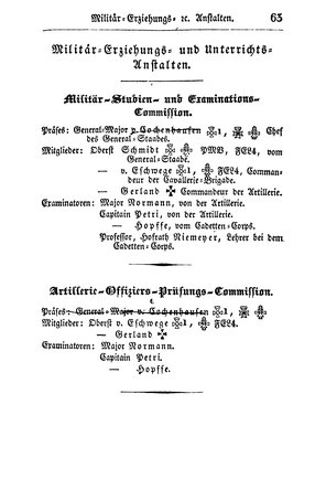 SHB-Hessen-1835.djvu # 68