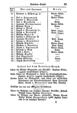 SHB-Hessen-1835.djvu # 70