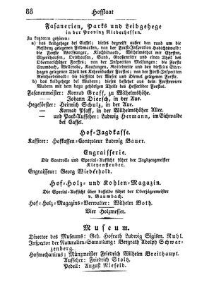 SHB-Hessen-1835.djvu # 93