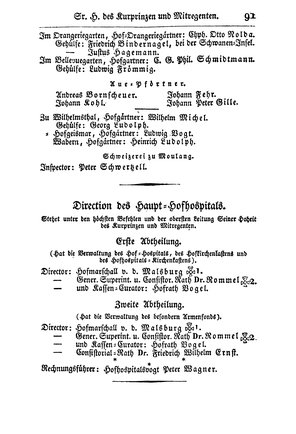 SHB-Hessen-1835.djvu # 96