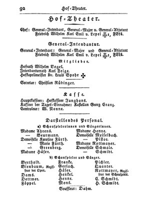 SHB-Hessen-1835.djvu # 97