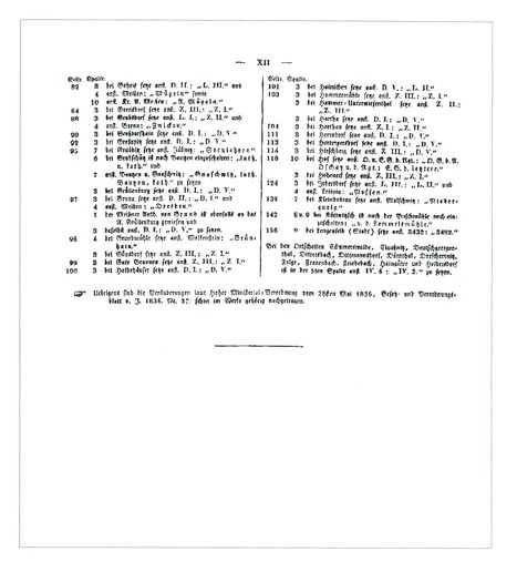 Sachsen_ortsverzeichnis_1836.djvu # 11