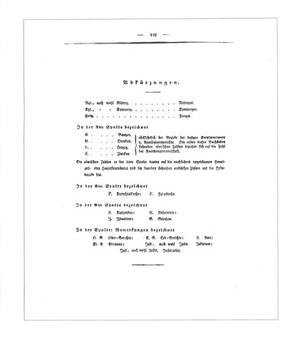 Sachsen_ortsverzeichnis_1836.djvu # 6