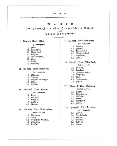 Sachsen_ortsverzeichnis_1836.djvu # 8