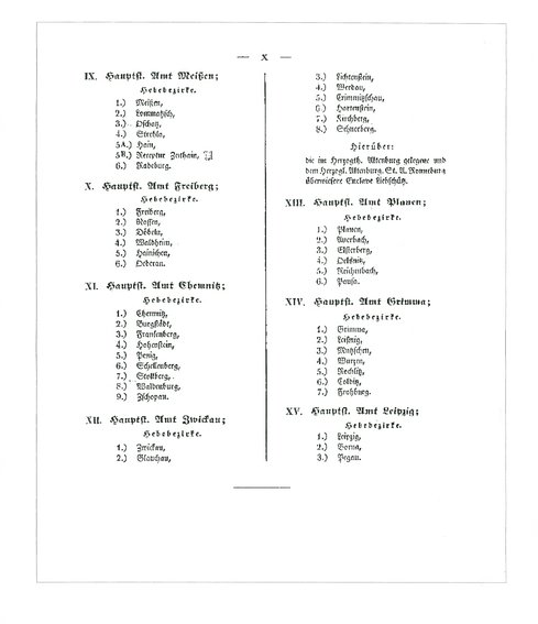 Sachsen_ortsverzeichnis_1836.djvu # 9