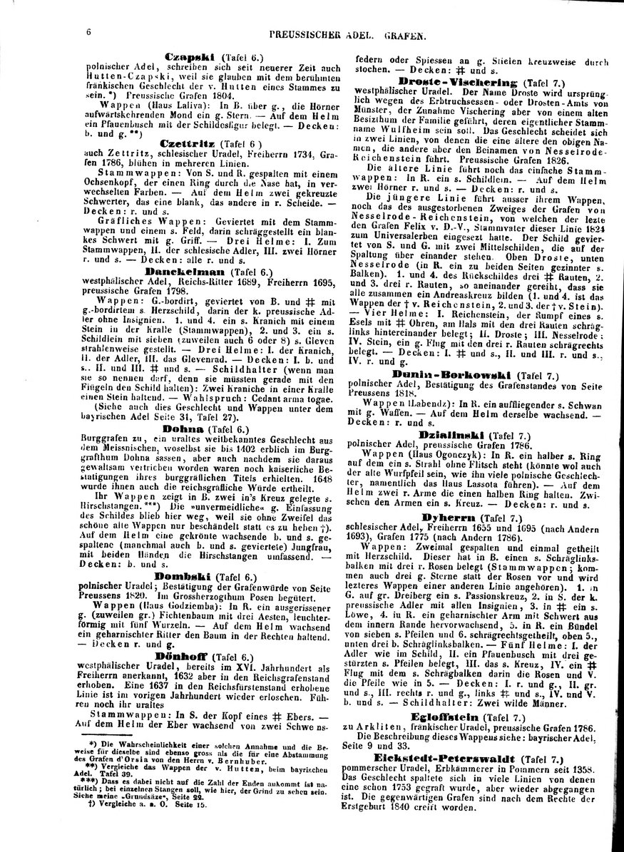 Siebmacher-Preussen-Band-1.djvu # 12