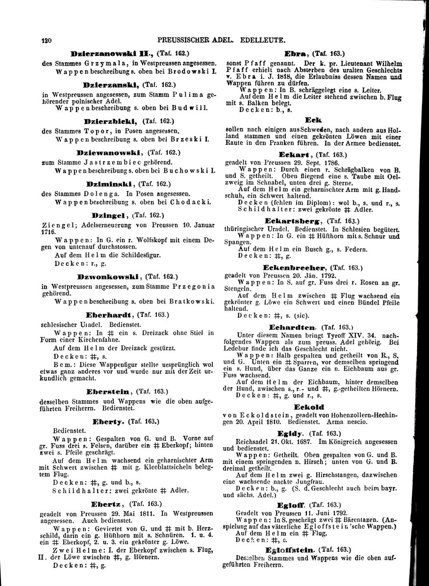 Siebmacher-Preussen-Band-1.djvu # 126
