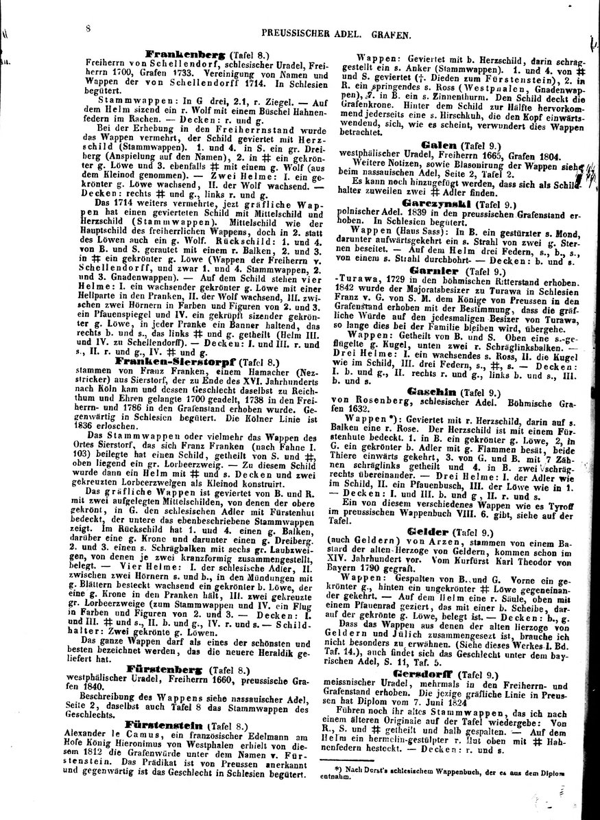 Siebmacher-Preussen-Band-1.djvu # 14