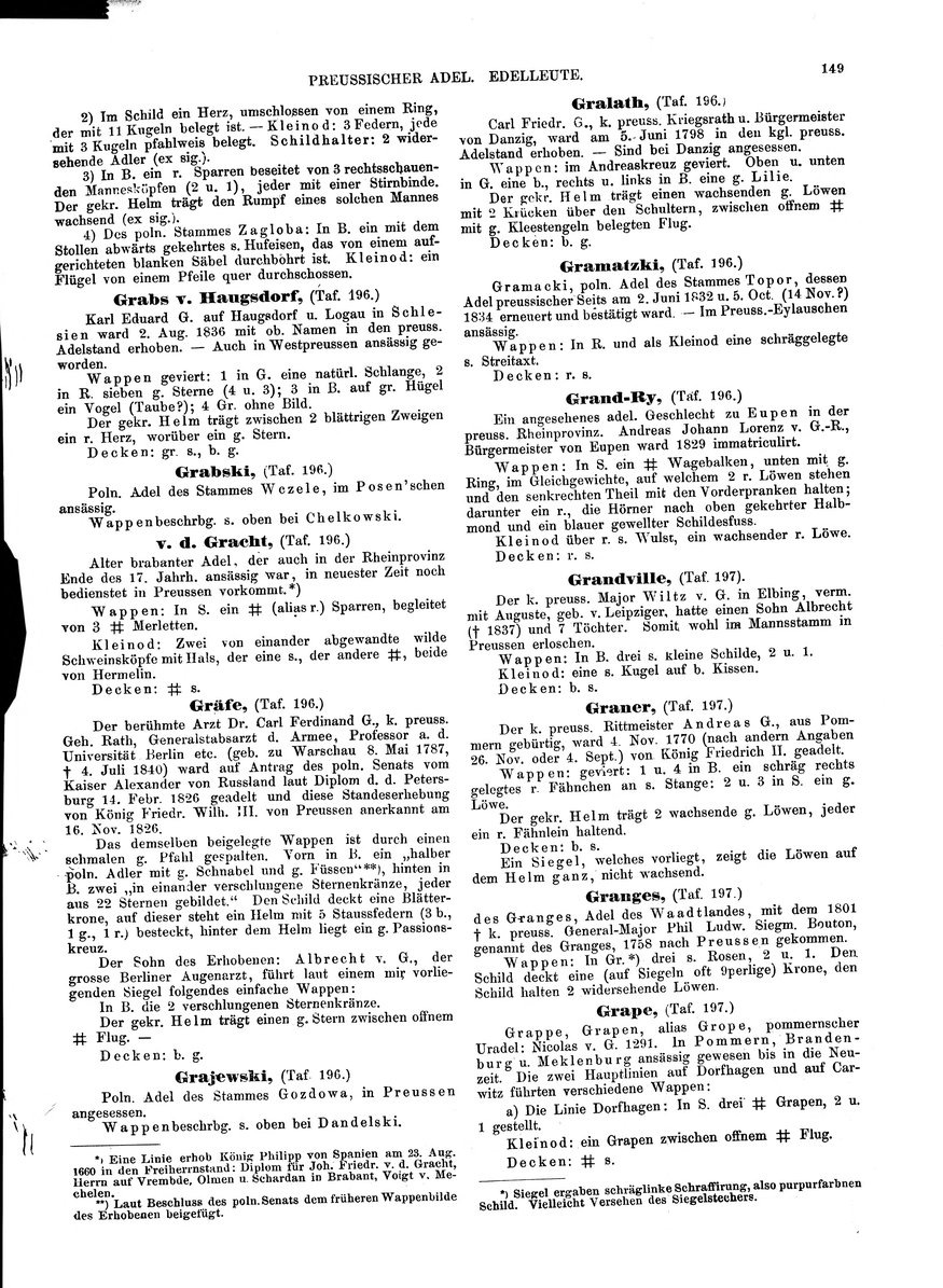 Siebmacher-Preussen-Band-1.djvu # 156