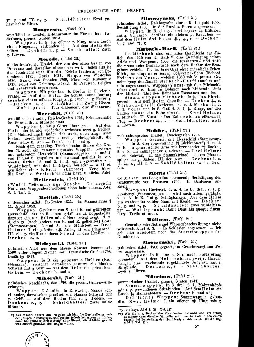 Siebmacher-Preussen-Band-1.djvu # 25