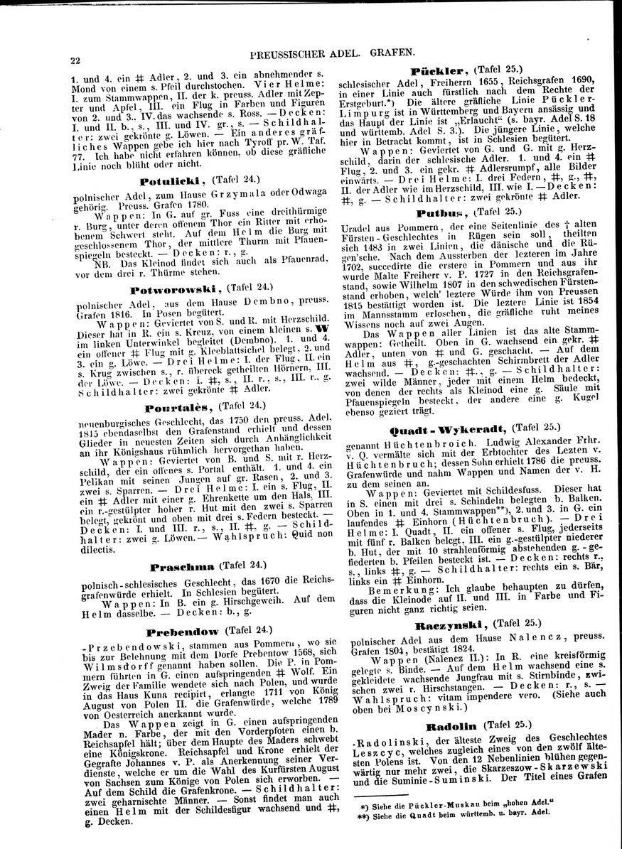 Siebmacher-Preussen-Band-1.djvu # 28