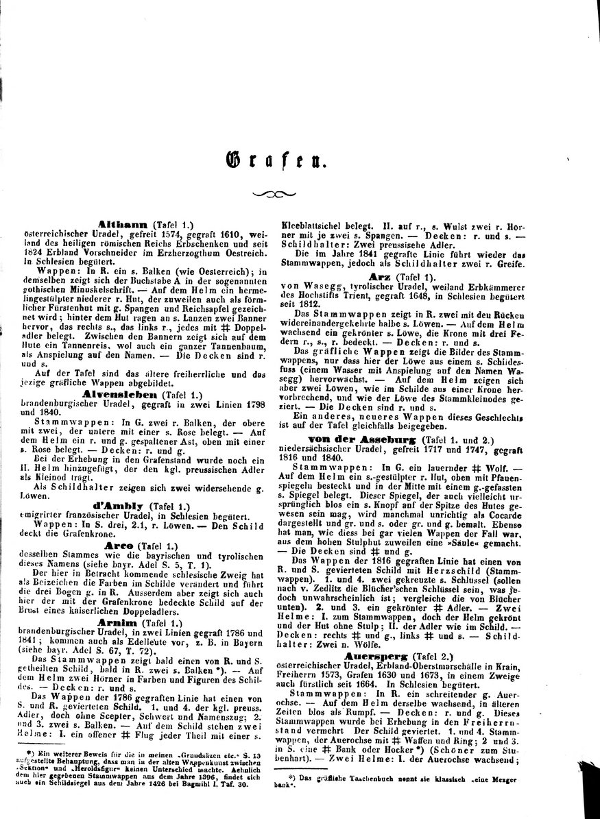 Siebmacher-Preussen-Band-1.djvu # 7