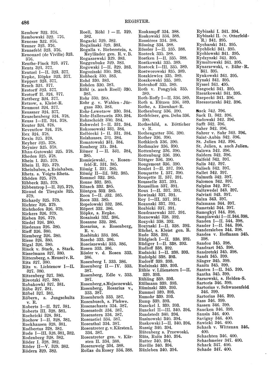 Siebmacher-Preussen-Band-3.djvu # 100