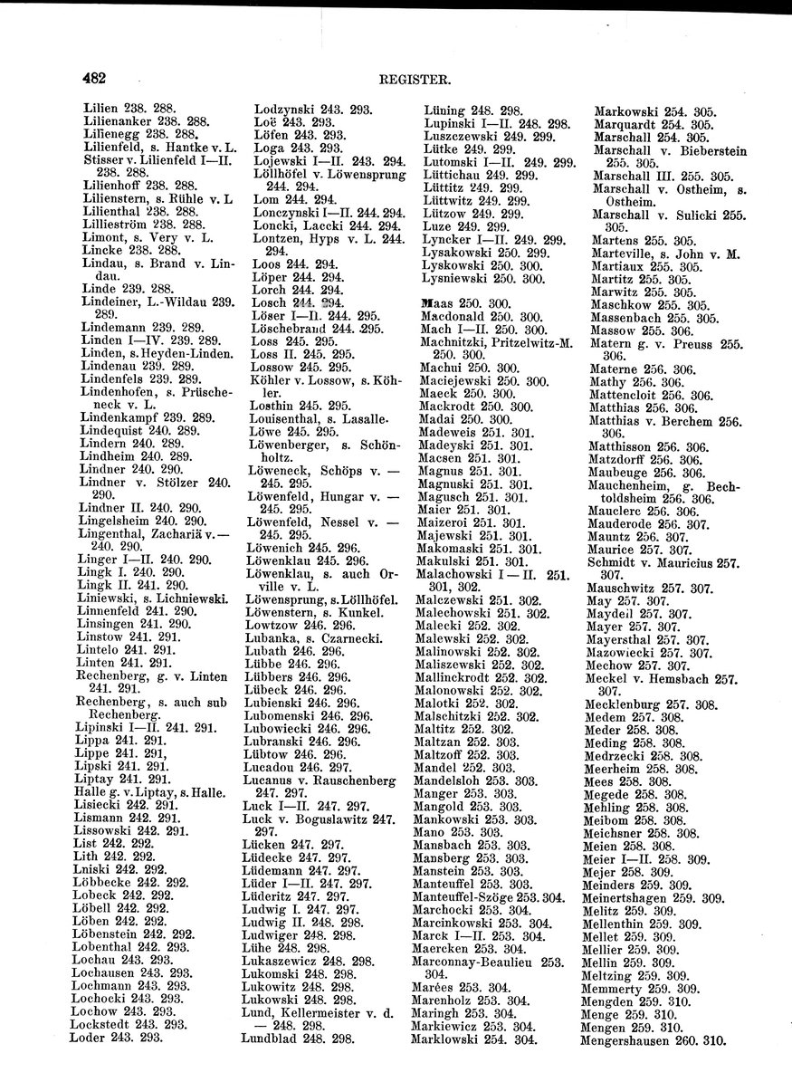 Siebmacher-Preussen-Band-3.djvu # 96