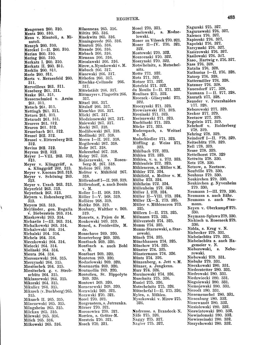 Siebmacher-Preussen-Band-3.djvu # 97
