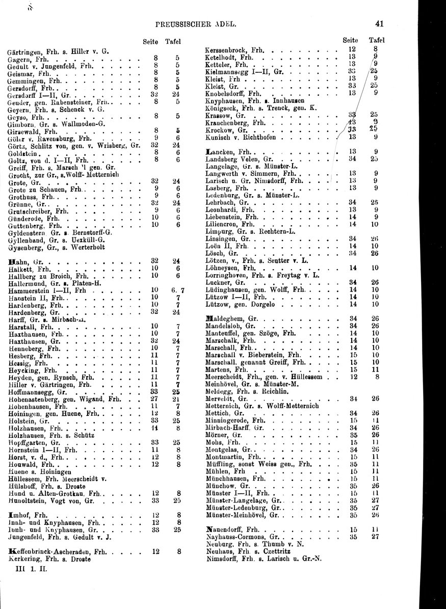 Siebmacher-Preussen-Band-6.djvu # 122