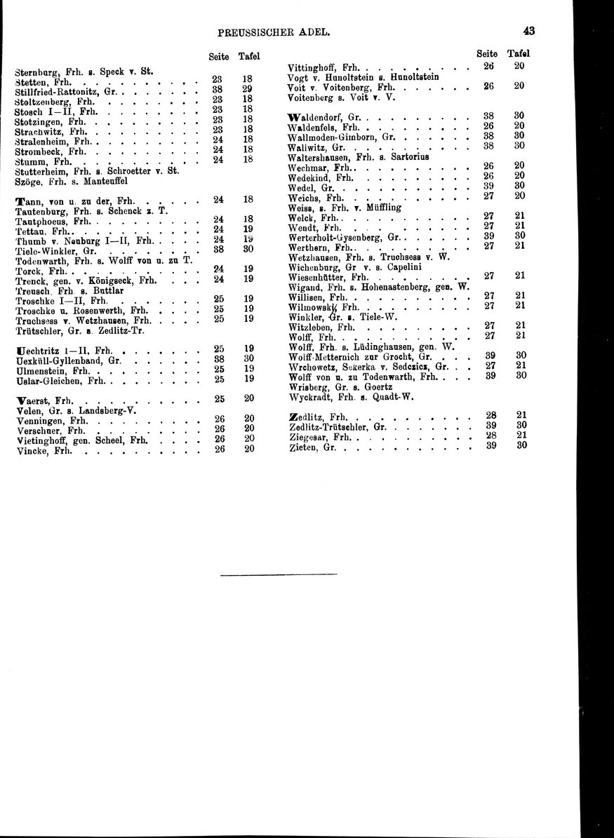 Siebmacher-Preussen-Band-6.djvu # 124