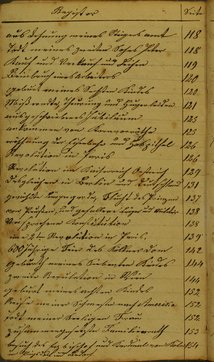 TagebuchMathiasLoehrer.djvu # 6