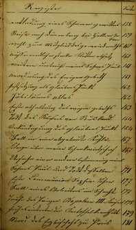 TagebuchMathiasLoehrer.djvu # 7