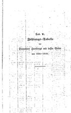 Topographie_HH_1847.djvu # 284