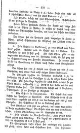 Topographie_HH_1847.djvu # 398