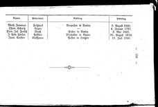 Umgegend-von-eupen-1878.djvu # 159