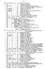 WestfGemLex1887.djvu # 10