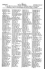 WestfGemLex1887.djvu # 100