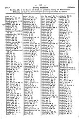 WestfGemLex1887.djvu # 101