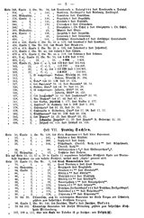 WestfGemLex1887.djvu # 11