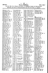 WestfGemLex1887.djvu # 110