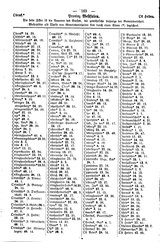 WestfGemLex1887.djvu # 113