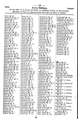 WestfGemLex1887.djvu # 116