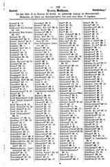 WestfGemLex1887.djvu # 117