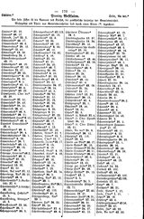 WestfGemLex1887.djvu # 118