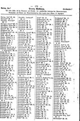 WestfGemLex1887.djvu # 120