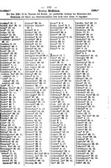 WestfGemLex1887.djvu # 121