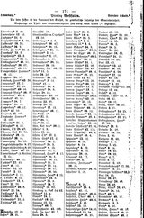 WestfGemLex1887.djvu # 122