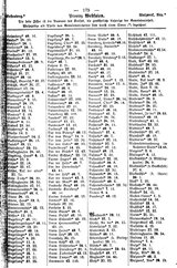 WestfGemLex1887.djvu # 123