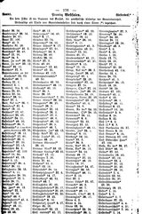 WestfGemLex1887.djvu # 124