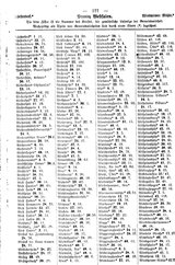 WestfGemLex1887.djvu # 125