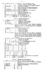 WestfGemLex1887.djvu # 13