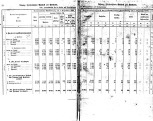 WestfGemLex1887.djvu # 133