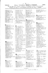 WestfGemLex1887.djvu # 135